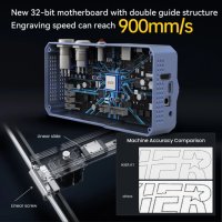 ATOMSTACK 20W Fiber Laser 1064nm МОДУЛ или ЦЯЛА МАШИНА CNC лазер лазерно гравиране, снимка 13 - Други машини и части - 40867338