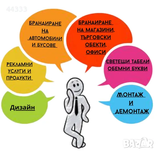 Рекламни надписи от фолио-Облепяне на витрини, снимка 1