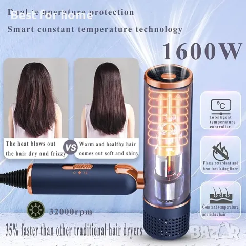 LIANJOY Професионален сгъваем сешоар с отрицателни йони 1600W , снимка 2 - Сешоари - 50217859