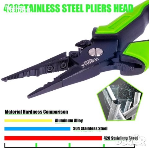 Промо TUNALA Многофункционални клещи за риболов, снимка 2 - Екипировка - 44412507