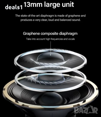 Lenovo LP40 TWS EarBuds Безжични Слушалки Bluetooth 5.0 300MAh, снимка 5 - Безжични слушалки - 50535305