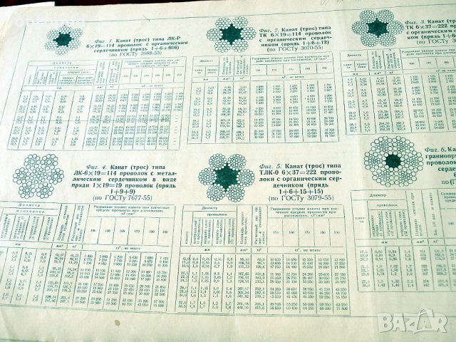 Грузоподъемные машины - Атлас констрикций, Москва-1958г., снимка 5 - Специализирана литература - 34384704