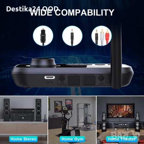 Bluetooth Transmitter Receiver 5.0 - TV, PC, кола, 2 слушалки, снимка 2 - Ресийвъри, усилватели, смесителни пултове - 53806893
