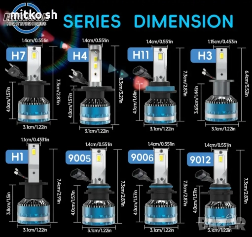 +500% H7 Led автомобилни крушки, снимка 2 - Аксесоари и консумативи - 52473441