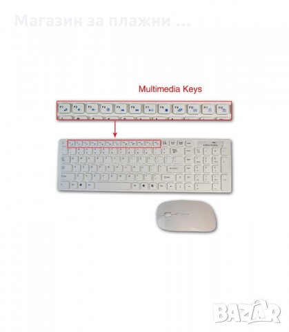КОМПЛЕКТ БЕЗЖИЧНА КЛАВИАТУРА И МИШКА WIRELESS KEYBOARD, СИЛИКОНОВО ПОКРИТИЕ, ЧЕРНО И БЯЛО - код 0803, снимка 11 - Клавиатури и мишки - 34305816