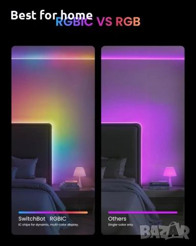 SwitchBot RGBICWW LED лента 5M, снимка 3 - Лед осветление - 53727070