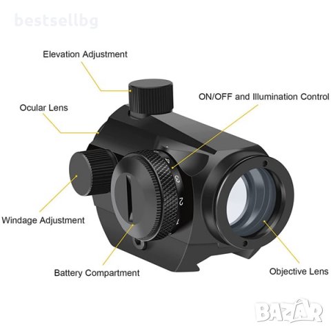 Малък тактически мерник бързомер 1х20 бързо закрепване пистолет пушка, снимка 5 - Оборудване и аксесоари за оръжия - 35888258