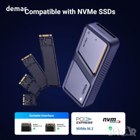 UGREEN M.2 NVMe SSD корпус, 40Gbps с охлаждащ вентилатор, USB 4, снимка 4 - Друга електроника - 44477954