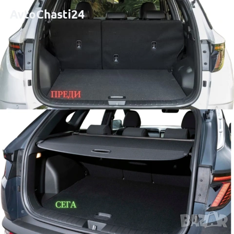 Щора за багажник на HYUNDAI TUCSON 2020 + (НОВА), снимка 2 - Аксесоари и консумативи - 53468105