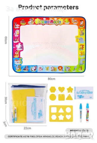Детско килимче за рисуване с вода, снимка 2 - Образователни игри - 48700621