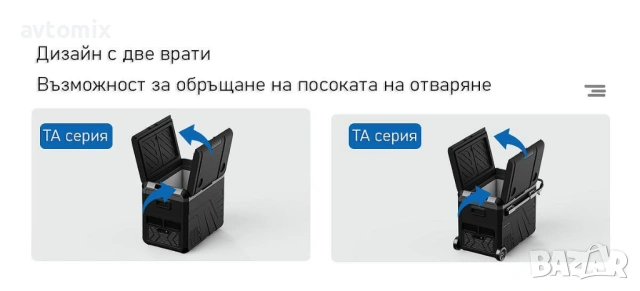 Хладилна чанта/кутия с компресор 12V/24V100/220V 45 литра, снимка 5 - Аксесоари и консумативи - 53233055