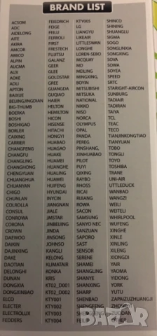 Универсално дистанционно управление за климатик CHUNGHOP AC-188S, снимка 2 - Други стоки за дома - 51415247