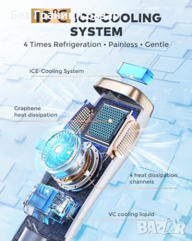 Ново IPL Лазерно Устройство за Премахване на Косми 3 в 1 Безболезнено, снимка 4 - Други - 44611447