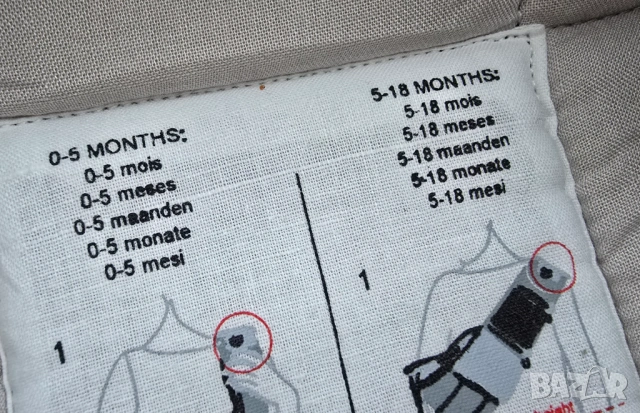 Бебешки слинг Premaxx 0-18 месеца , снимка 12 - Кенгура и ранички - 53615447