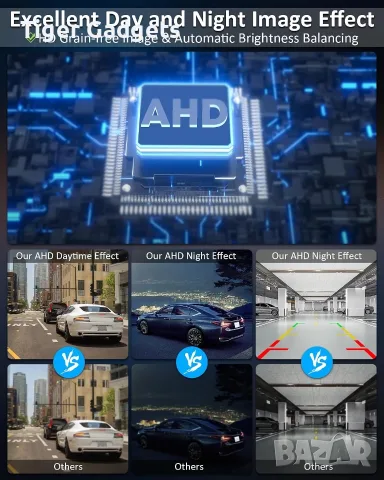 Vtopek P069 AHD 1080P камера за заден ход 170° – 360° въртене, нощно виждане, IP69K, снимка 3 - Аксесоари и консумативи - 56074027
