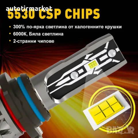 LED крушки без вентилатор Е2 H1 35W 12V – 282208 - H1, снимка 3 - Аксесоари и консумативи - 56053398