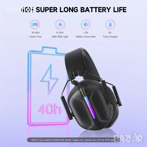 НОВИ сгъваеми безжични слушалки Captain 500 2.4GHz USB C Wireless Bluetooth 5.2, 60H, снимка 6 - Слушалки и портативни колонки - 50542614