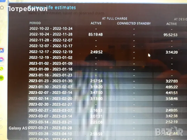 Asus Zenbook, снимка 9 - Лаптопи за работа - 50226356