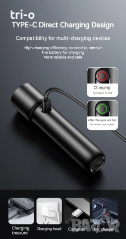 Philips 2023 Ново EDC преносимо акумулаторно LED фенерче Къмпинг Туризъм, снимка 15 - Друга електроника - 42506905