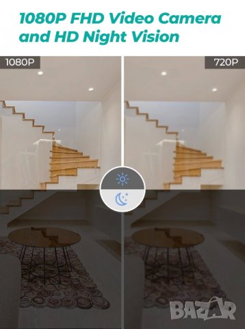 SMATRUL 1080P WiFi камера, снимка 14 - HD камери - 39690687