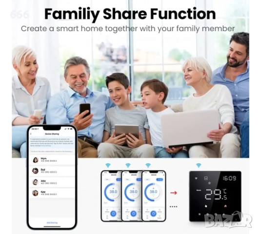 Интелигентен WiFi термостат, снимка 9 - Друга електроника - 52890492