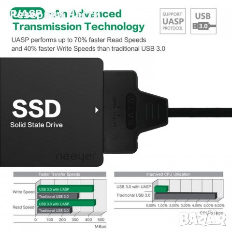 НОВ Кабел USB 2.0 / USB 3.0 към SATA 2 3 Adapter кабел за връзка към хардиск 2.5" Твърд Външен Диск, снимка 5 - Лаптоп аксесоари - 34525037