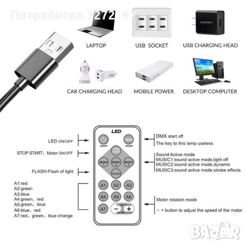 Usb Цветна Aurora Въртяща се магическа топка Сцена Ktv Хотел Лазерна лампа Прожекционна светлина , снимка 9 - Прожектори - 40894427
