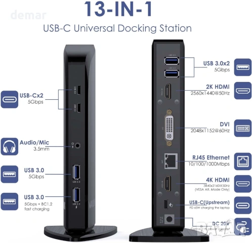 WAVLINK 13-в-1 USB-C докинг станция за три монитора, 4K HDMI, 2K HDMI, DVI, 4xUSB 3.0, 2xUSB C, снимка 2 - Кабели и адаптери - 53402136