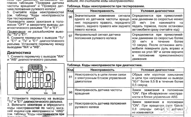 Тойота-авт.скоростни кутии-принцип на работа,устройство ,диагностика и ремонт /на CD/, снимка 8 - Специализирана литература - 41739201