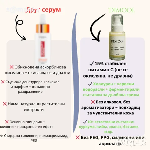  Серум Витамин C THD 15% + Арбутин против ТЪМНИ ПЕТНА, снимка 4 - Козметика за лице - 55936920
