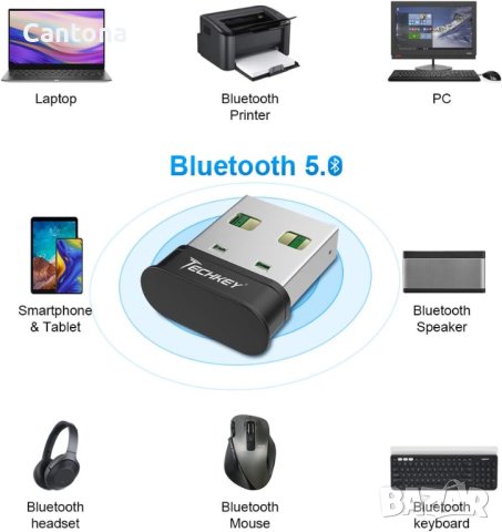 Techkey ® Bluetooth USB адаптер 5.0 USB донгъл, ниска консумация на енергия, снимка 4 - Други - 42535892