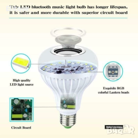 Музикална крушка със светодиодно осветление и дистанционно  – 13 цвят TV483, снимка 11 - Други - 52888460
