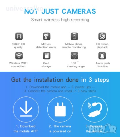 Скрита Wi-Fi камера с USB накрайник, видеонаблюдение, шпионска камера, снимка 9 - Камери - 41965985