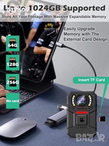 SPIKECAM 4K телесна камера със звук, 160° широкоъгълен обхват, снимка 4 - Камери - 52614146
