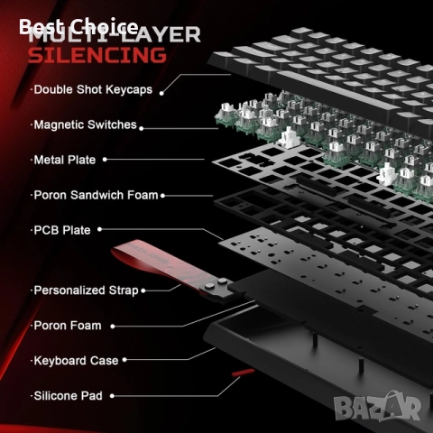 Гейминг клавиатура с магнитни Madlions Mad 68 HE , снимка 2 - Клавиатури и мишки - 52817554