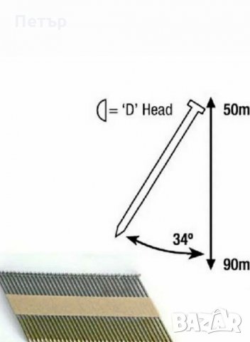Пистолет такер пневматичен за дърво с пирони на 34° от 50-90мм, снимка 3 - Други инструменти - 34099695
