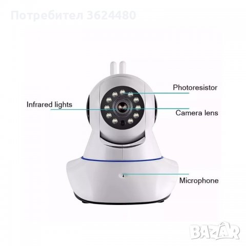 Безжична въртяща камера бебефон WiFi, снимка 9 - Бебефони - 40004821