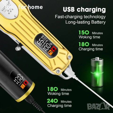 Комплект машинка за подстригване HIENA PRO за мъже, фризьорски комплект , снимка 5 - Машинки за подстригване - 53571925