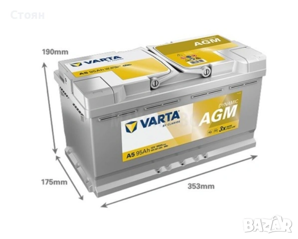 Акумулатор VARTA DYNAMIC AGM 95AH 850A R+, снимка 2 - Части - 53692080