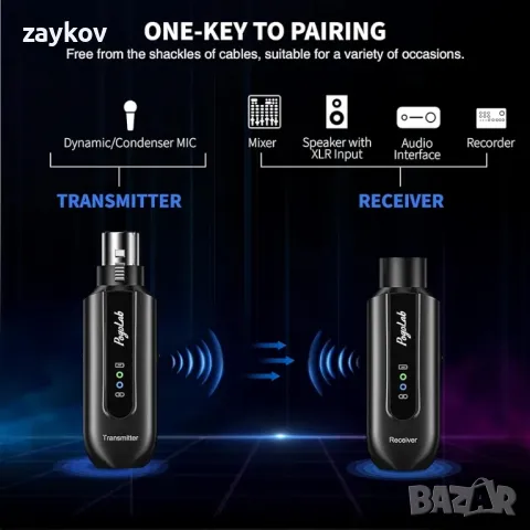 2,4 GHz безжичен микрофонен предавател, XLR безжична микрофонна система, снимка 6 - Аудиосистеми - 49217399