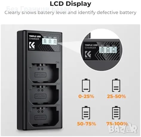 Ново Тройно зарядно K&F Concept NP-FZ100 за Sony A7III/IV FX3 FX30 ZV-E1, снимка 4 - Друга електроника - 48716704