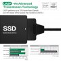 НОВ Кабел USB 2.0 / USB 3.0 към SATA 2 3 Adapter кабел за връзка към хардиск 2.5" Твърд Външен Диск, снимка 5