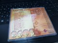 ПОРЪЧАН-ТАНГРА АНТОЛОГИЯ ЧАСТ 1 ЦД 2502241108, снимка 12