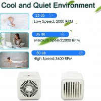 Преносим охладител за въздух, персонален мини климатик / вентилатор, снимка 2 - Климатици - 33820955