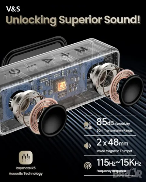 Bluetooth колонка Raymate, 20W IPX7 водоустойчив високоговорител, безжичен Bluetooth-V5.0, , снимка 1