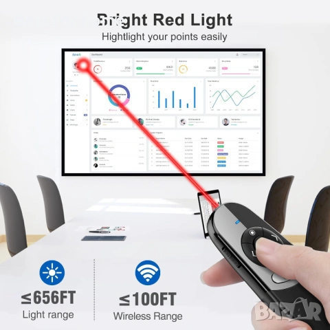 Физически и цифров кликер за презентации с показалец за PowerPoint , снимка 8 - Друга електроника - 53632342
