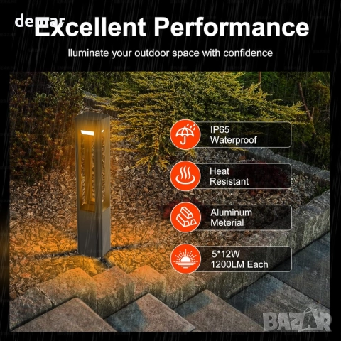 Смарт външна лампа Yotivki, RGBCW LED, приложение, дистанционно, IP65, снимка 7 - Лед осветление - 51875770