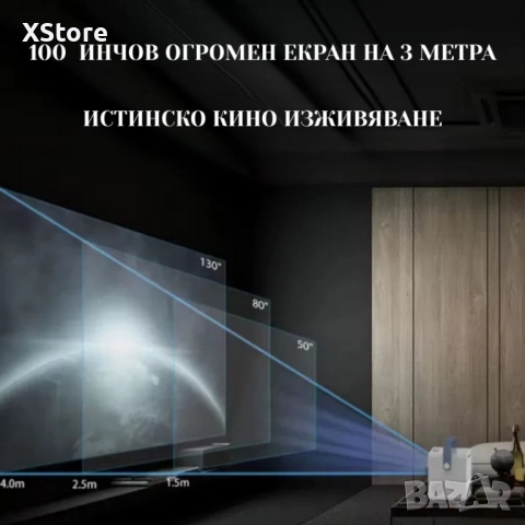 Smart Projector Q96 E300 – твоето лично кино във всеки дом, снимка 3 - Друга електроника - 52543439