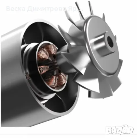 Въздушен вентилатор,130000 RPM,Techsuit, снимка 3 - Други стоки за дома - 47379111