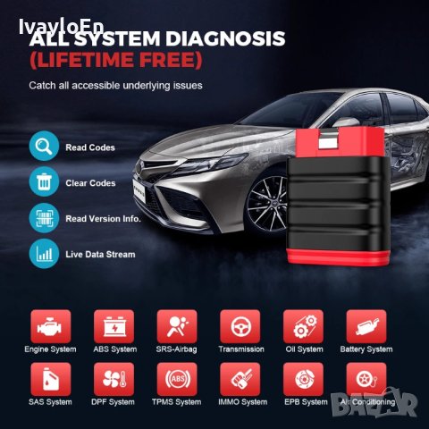 Thinkcar / THINKSAFE OBD2 скенер Bluetooth, четец на кодове, снимка 11 - Аксесоари и консумативи - 40331380